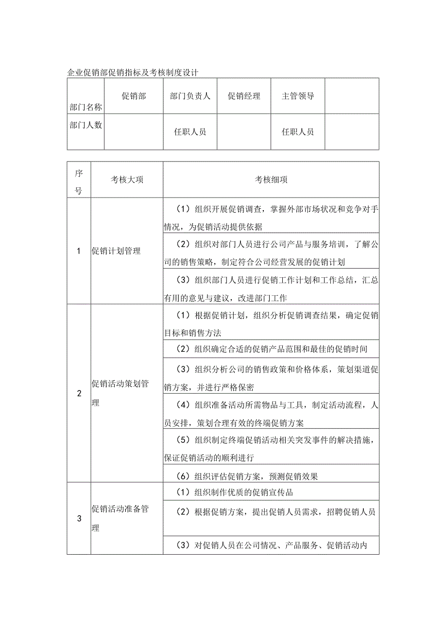 企业促销部促销指标及考核制度设计.docx_第1页