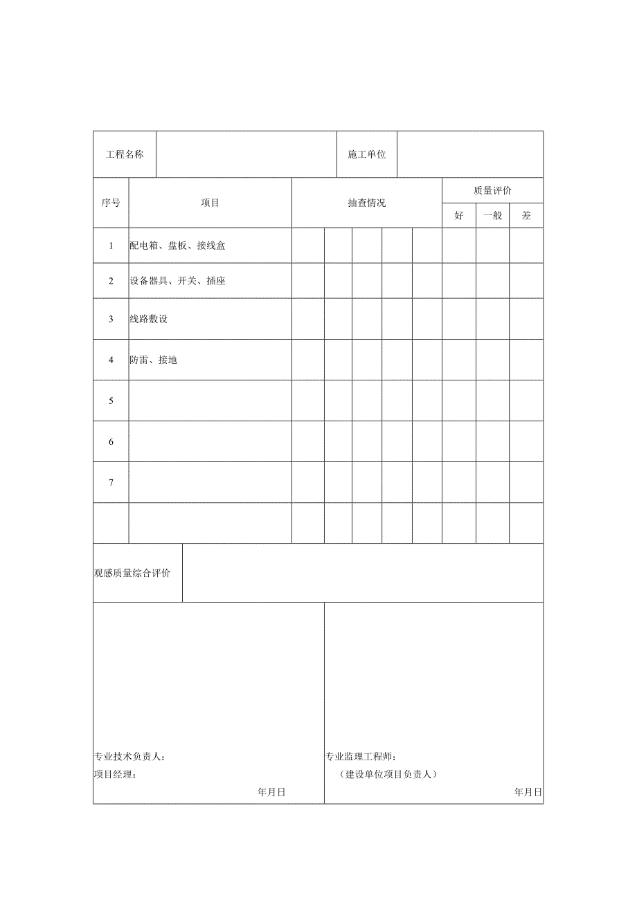 DQ1.6 建筑电气工程观感质量检查记录.docx_第1页