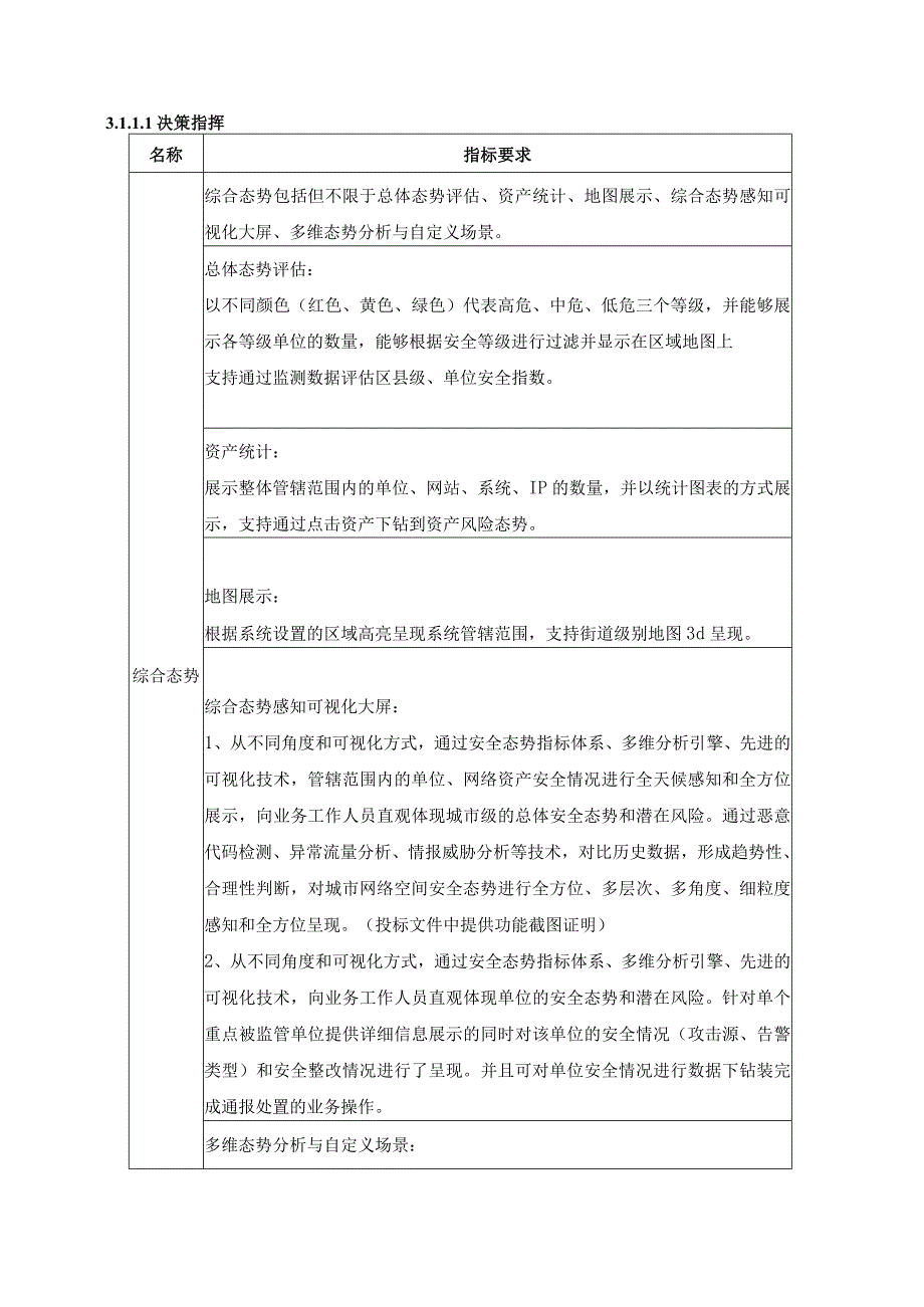 XX区政务外网基础安全运营项目采购需求.docx_第2页