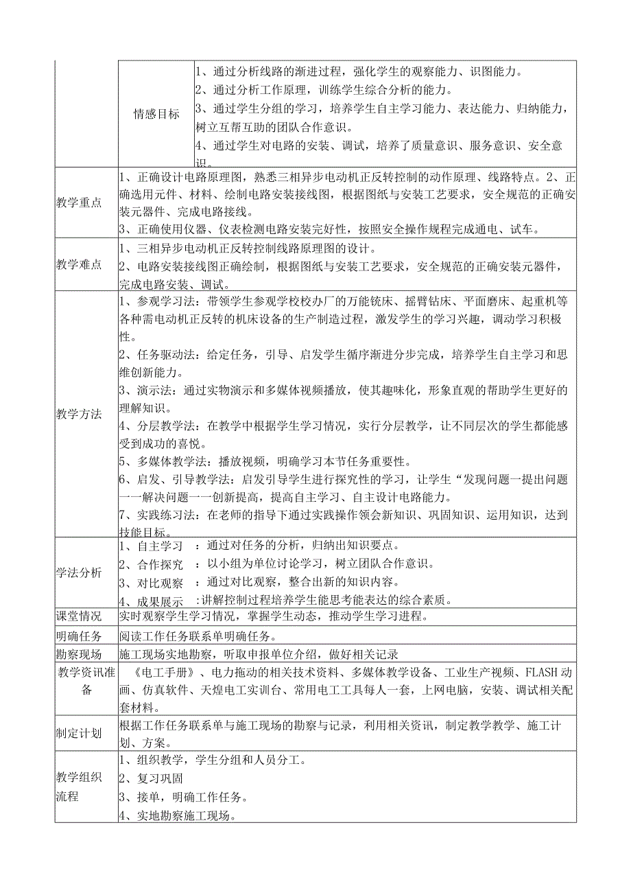 《电动机继电控制线路安装与检修》教学设计.docx_第2页