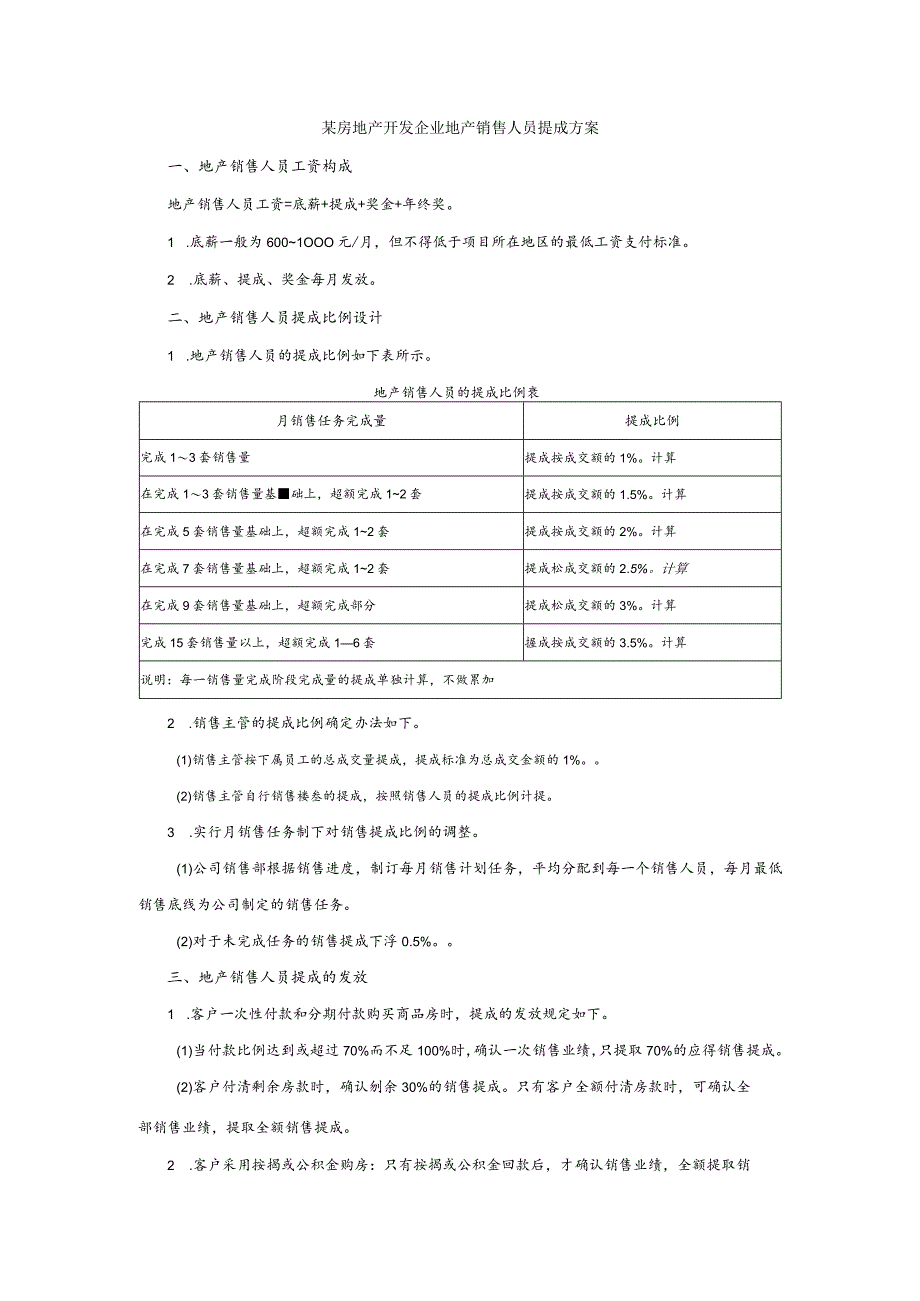 某房地产开发企业地产销售人员提成方案.docx_第1页