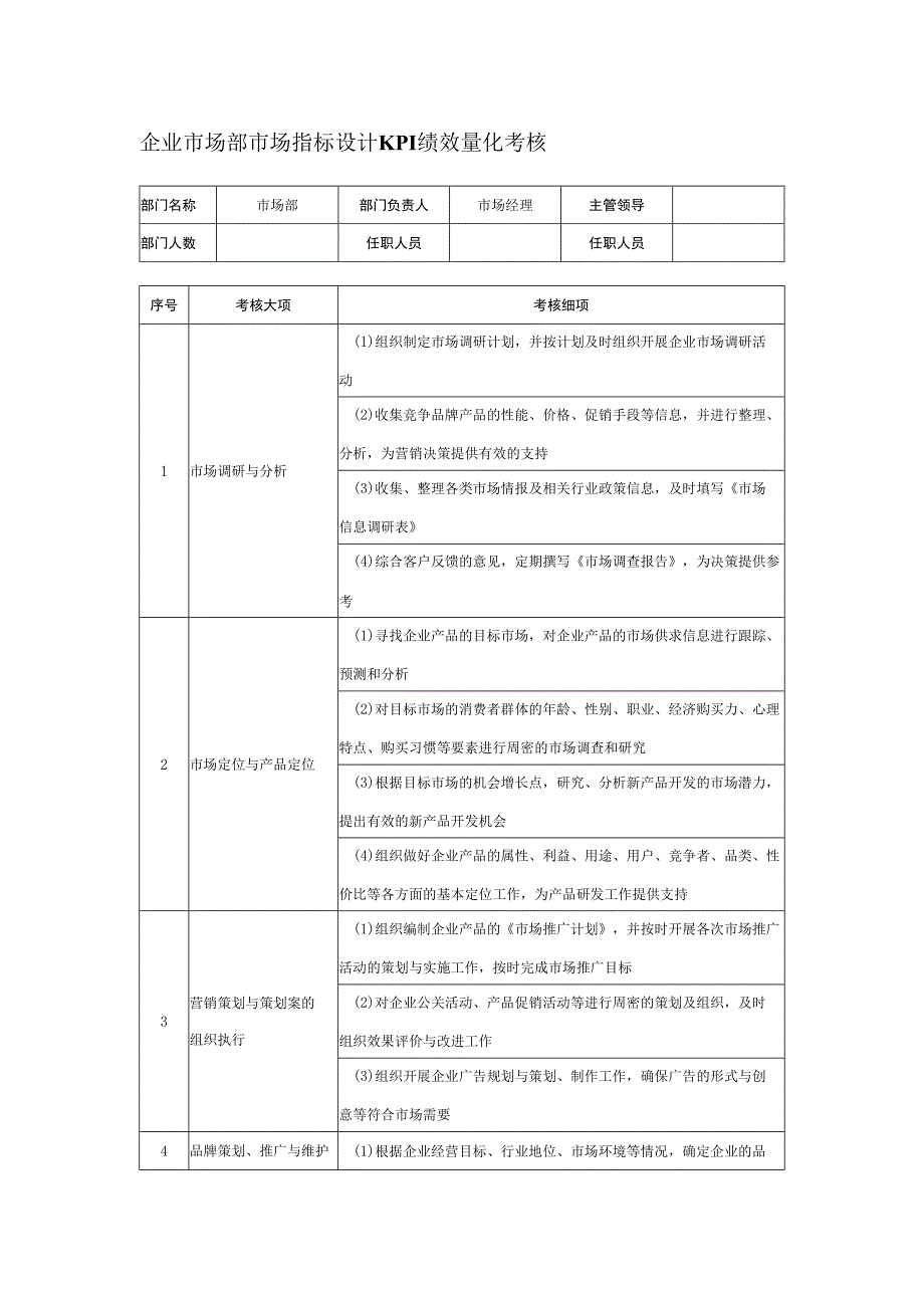 企业市场部市场指标设计KPI绩效量化考核.docx_第1页