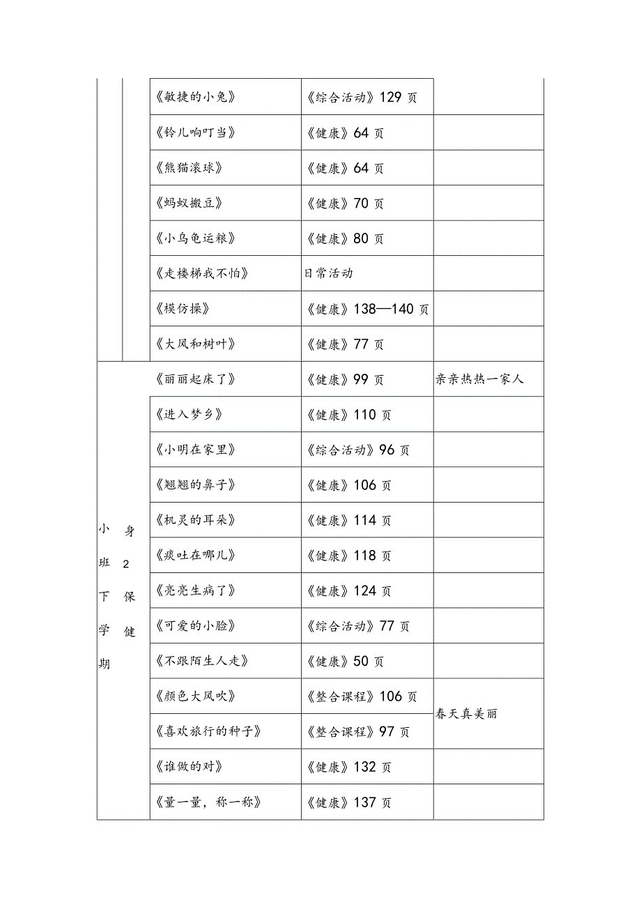 幼儿园幼儿健康领域主要内容参考.docx_第3页