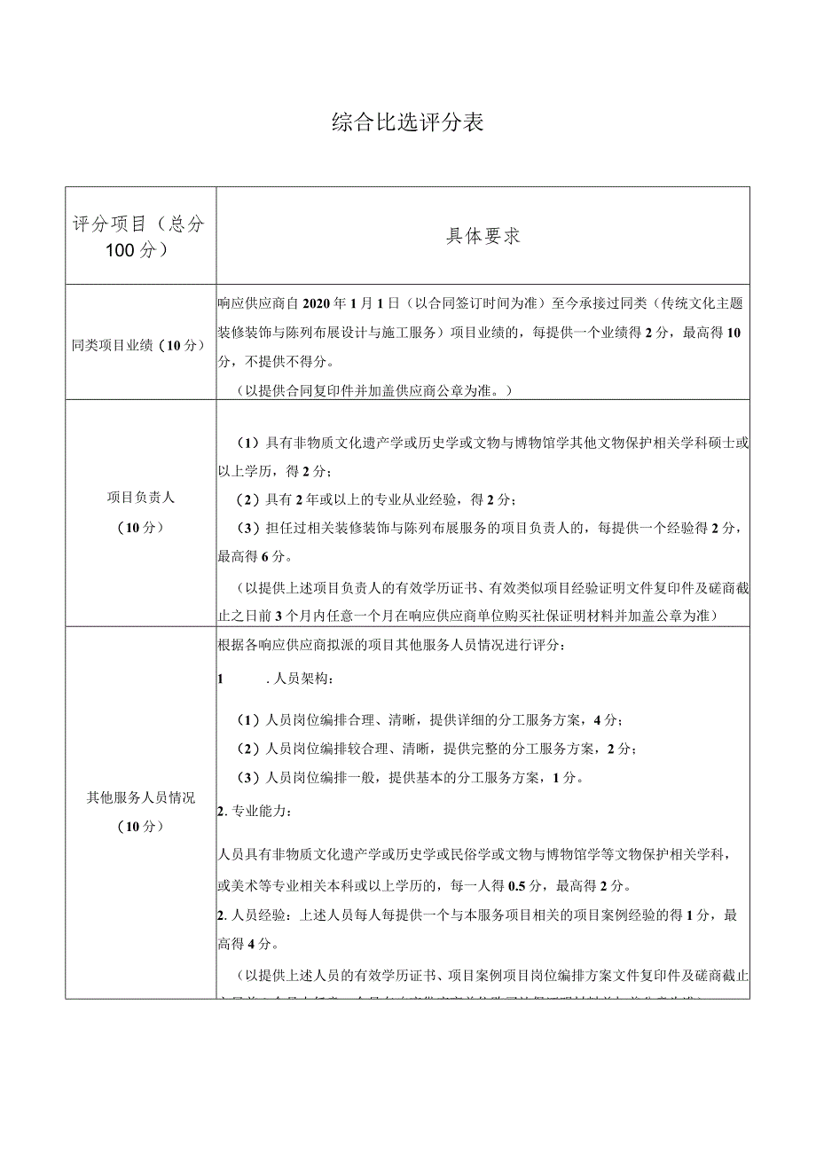 综合比选评分表.docx_第1页