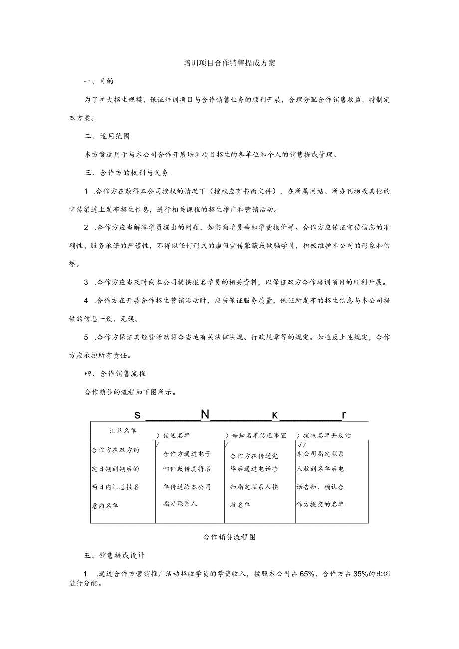 培训项目合作销售提成方案.docx_第1页