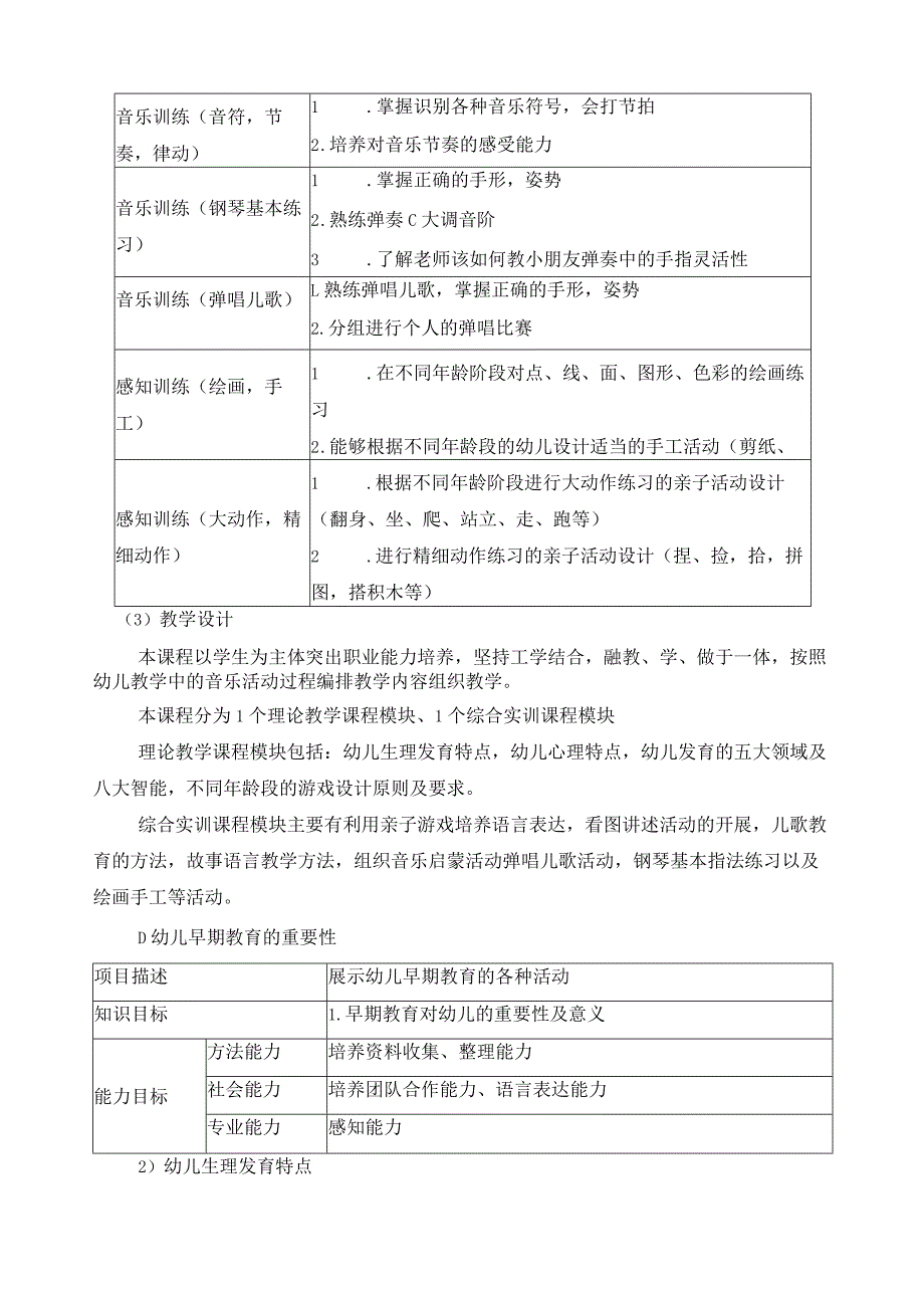 “婴幼儿早期教育”培训教学计划.docx_第3页