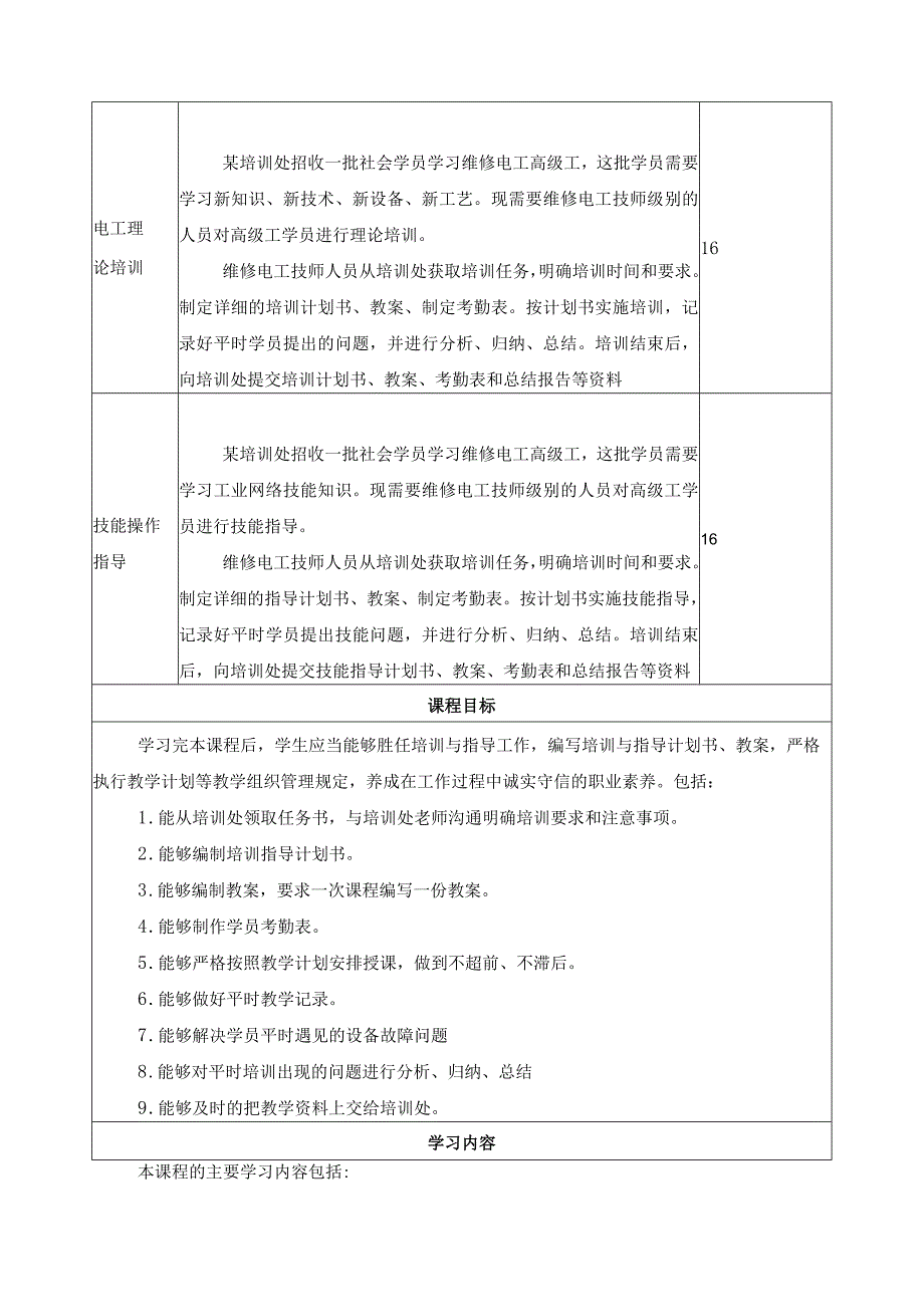 《维修电工技术培训与指导》一体化课程标准.docx_第3页