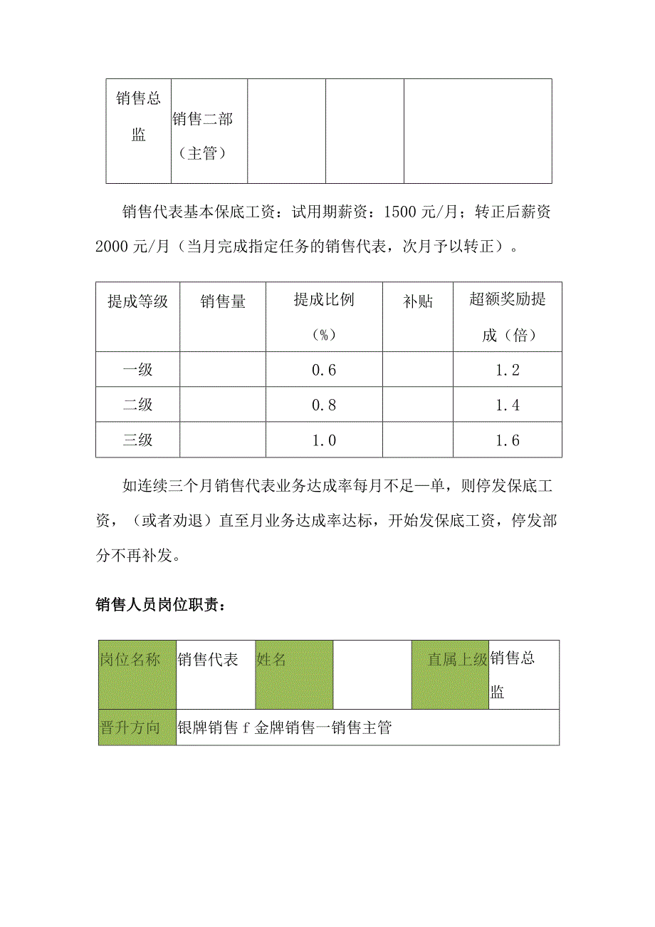 公司销售人员业务提成方案.docx_第2页