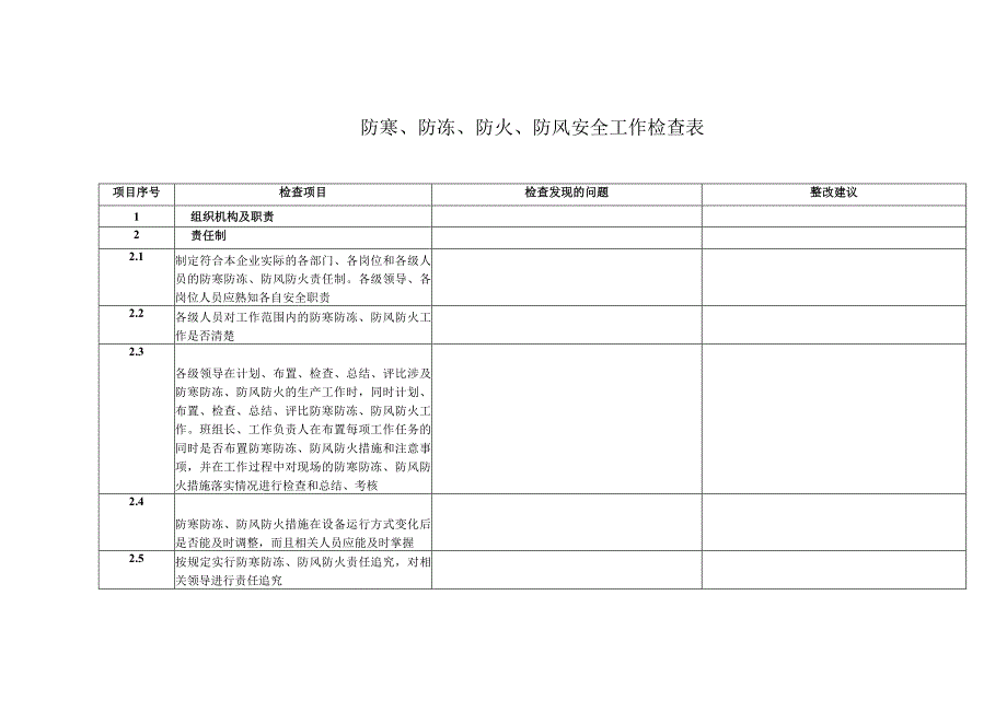 防寒、防冻、防火、防风安全工作检查表.docx_第1页