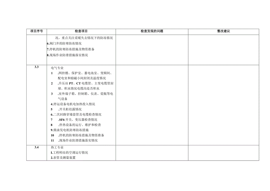 防寒、防冻、防火、防风安全工作检查表.docx_第3页