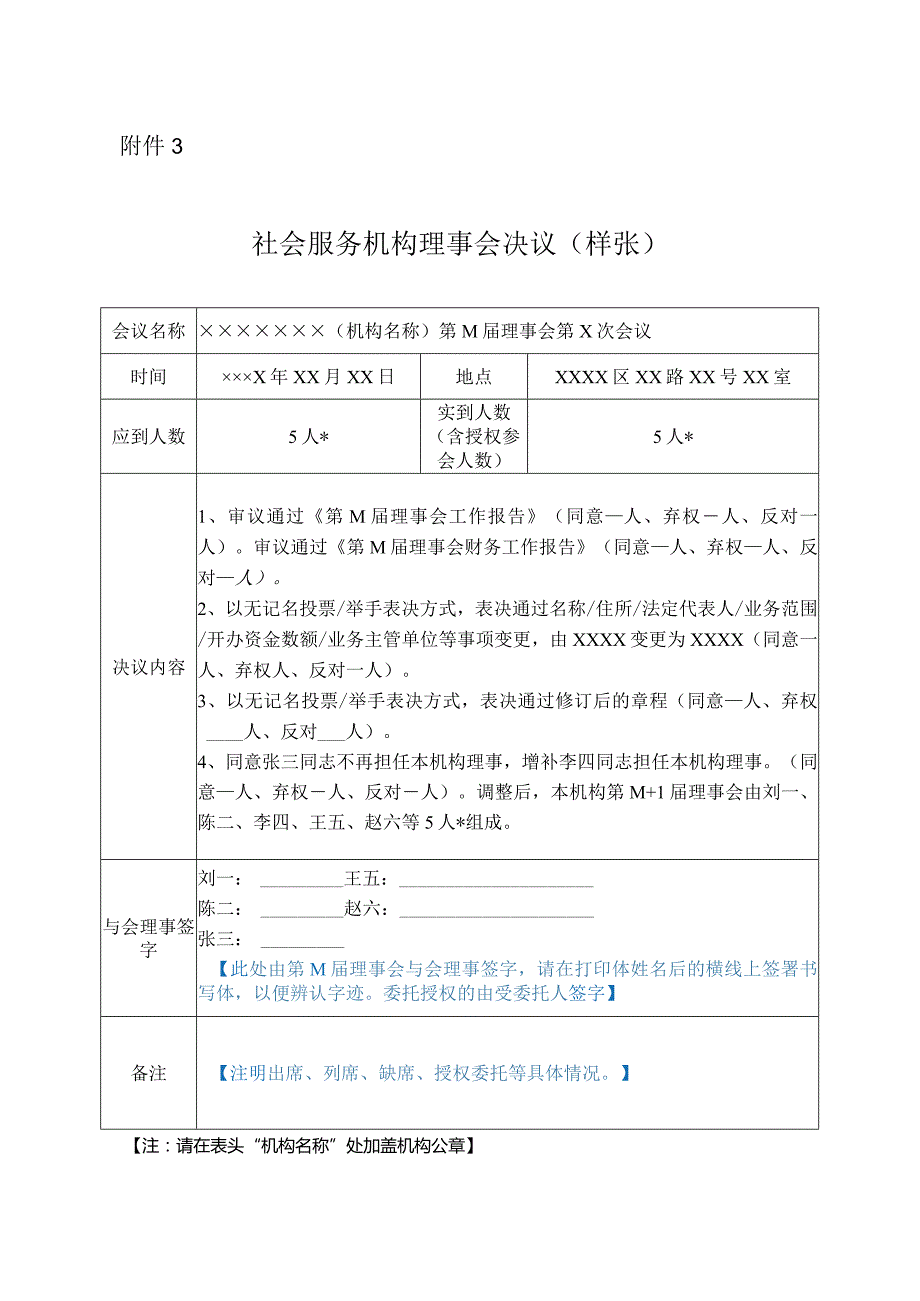 社会服务机构理事会决议（样张）.docx_第1页