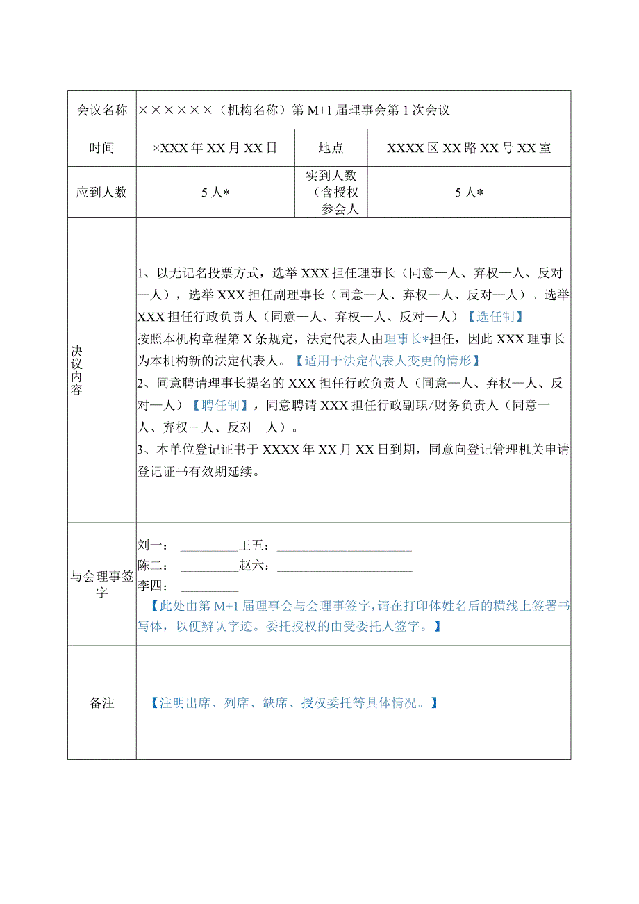 社会服务机构理事会决议（样张）.docx_第2页