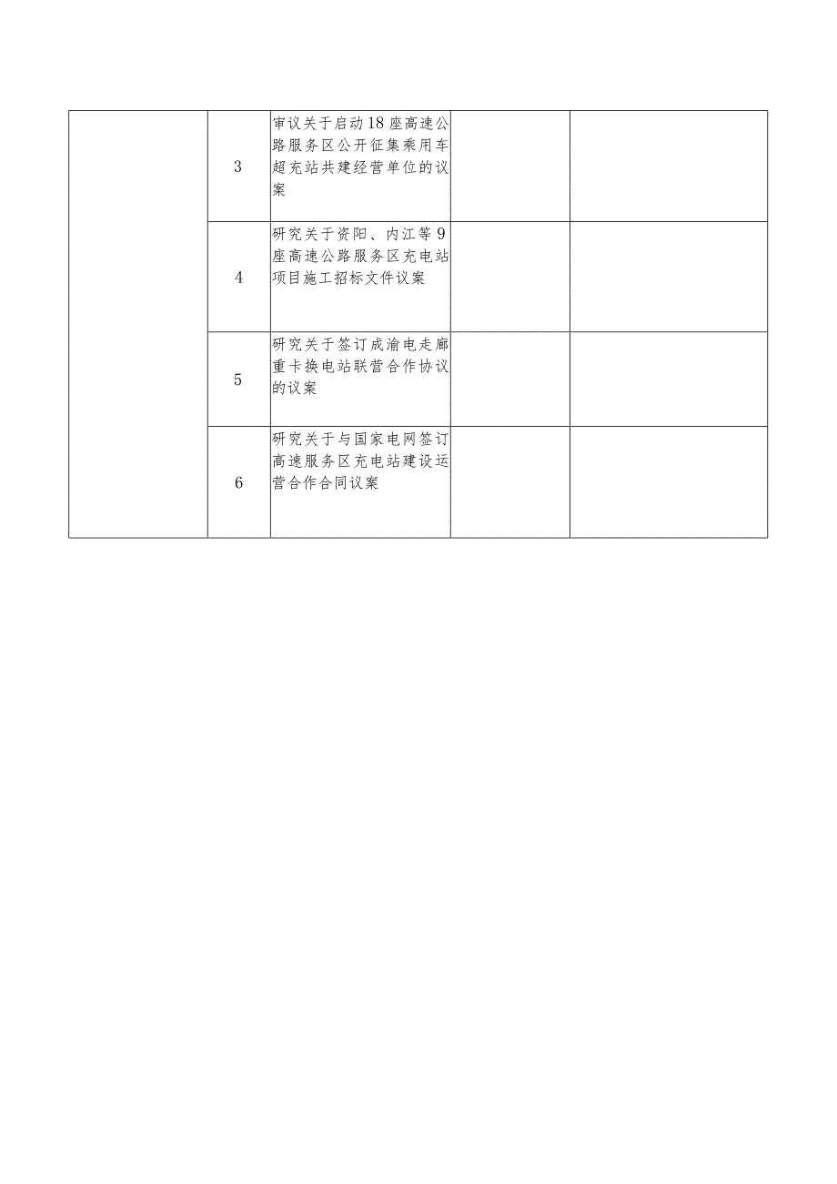 落实支委会会议决议情况.docx_第2页