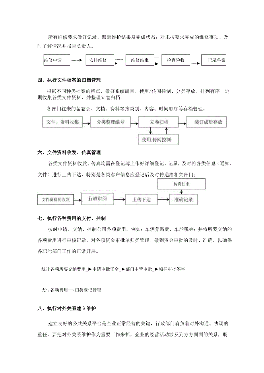 某公司行政管理的主要工作流程.docx_第2页