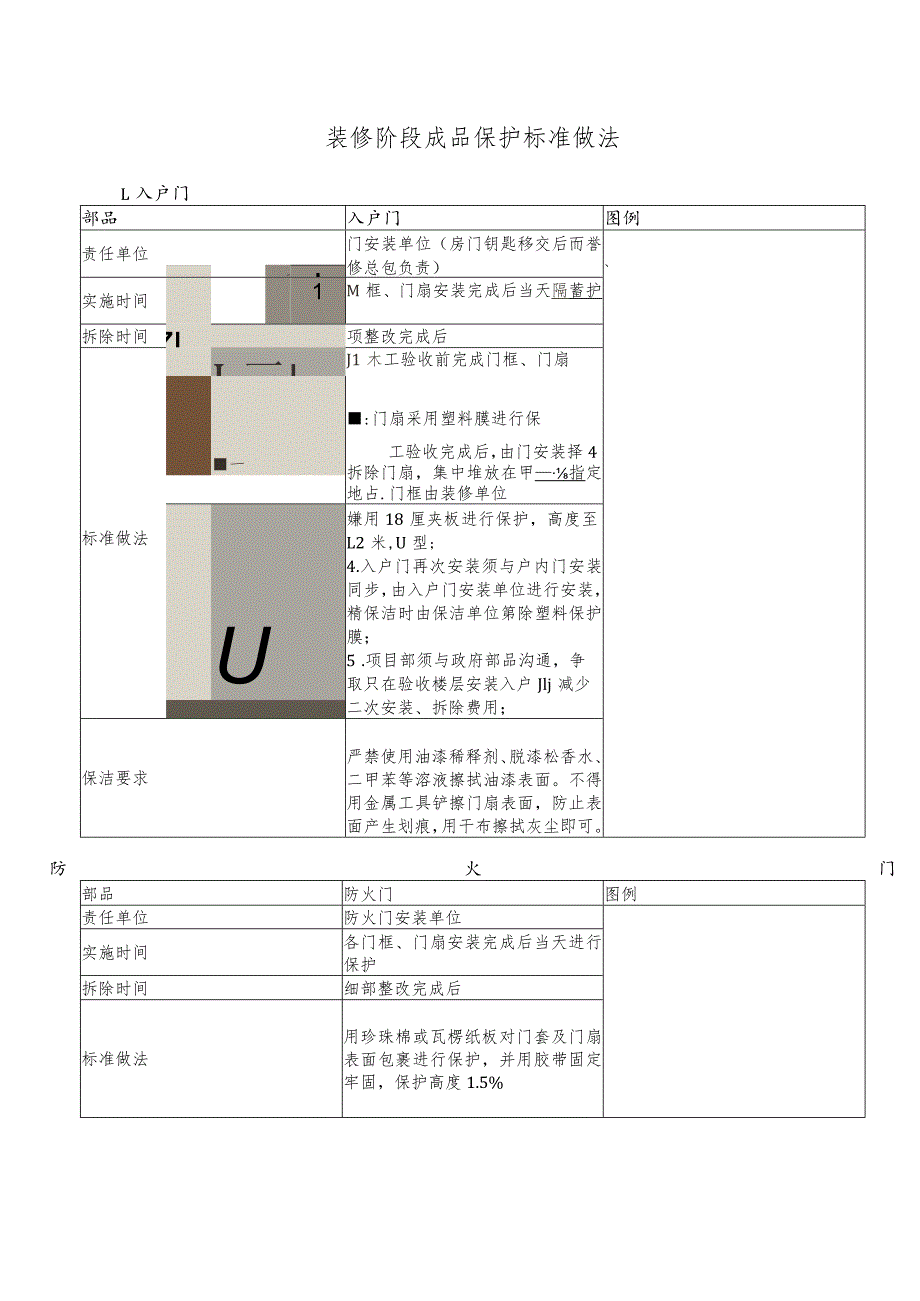 装修阶段成品保护标准做法.docx_第1页