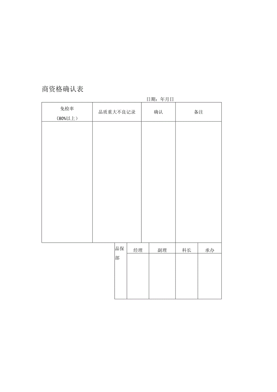 免验厂商资格确认表.docx_第1页