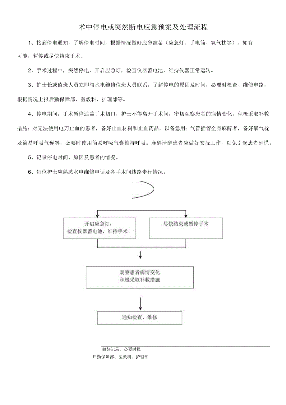 术中停电或突然断电应急预案及处理流程.docx_第1页