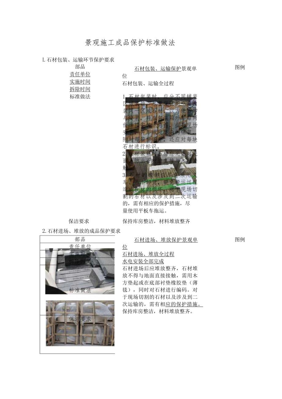 景观施工成品保护标准做法.docx_第1页