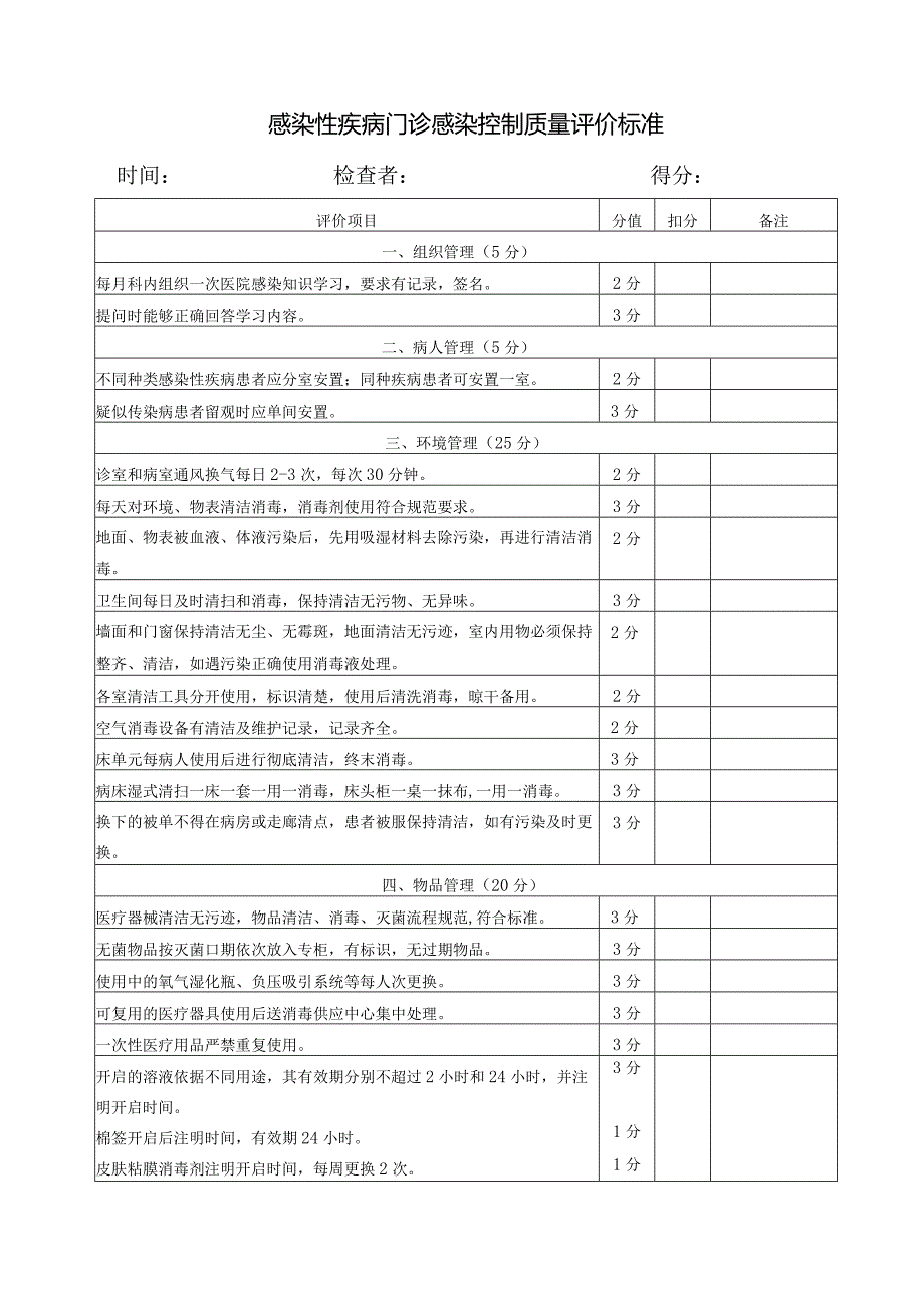 感染性疾病门诊感染控制质量评价标准.docx_第1页