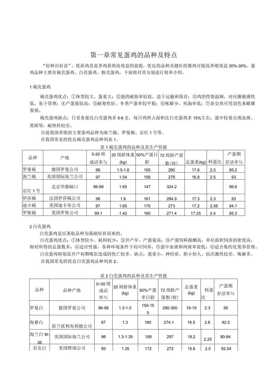 商品蛋鸡饲养管理手册.docx_第3页