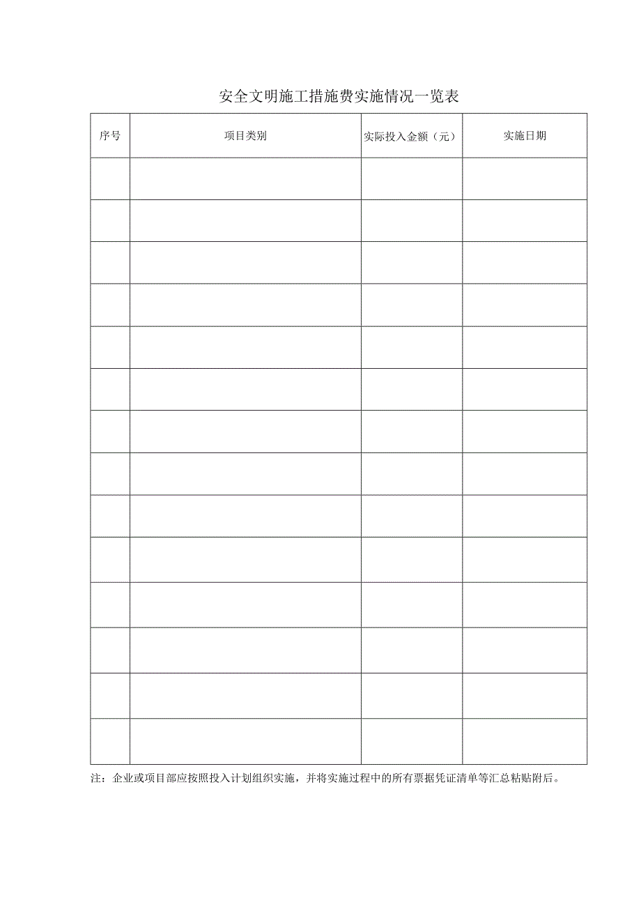 安全文明施工措施费实施情况一览表.docx_第1页