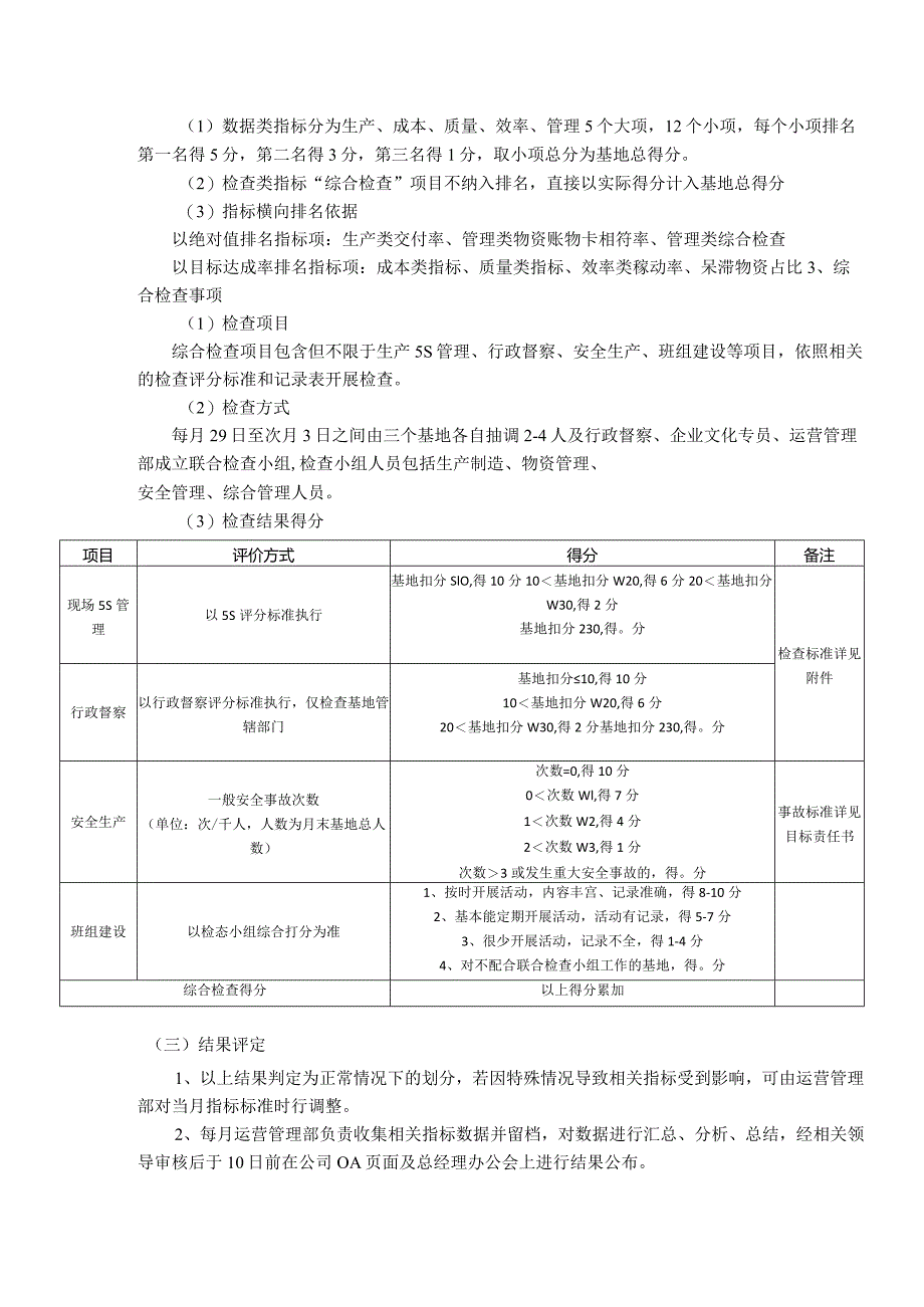 制造基地“比、学、赶、超”活动执行方案.docx_第2页