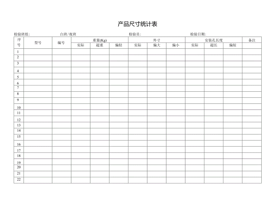 产品尺寸统计表.docx_第1页