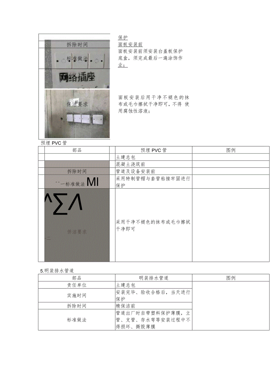 水电安装成品保护标准做法.docx_第2页