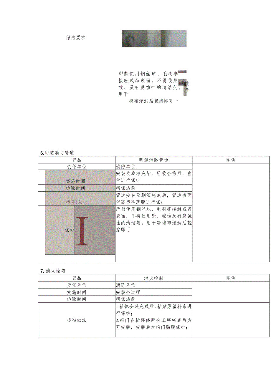 水电安装成品保护标准做法.docx_第3页