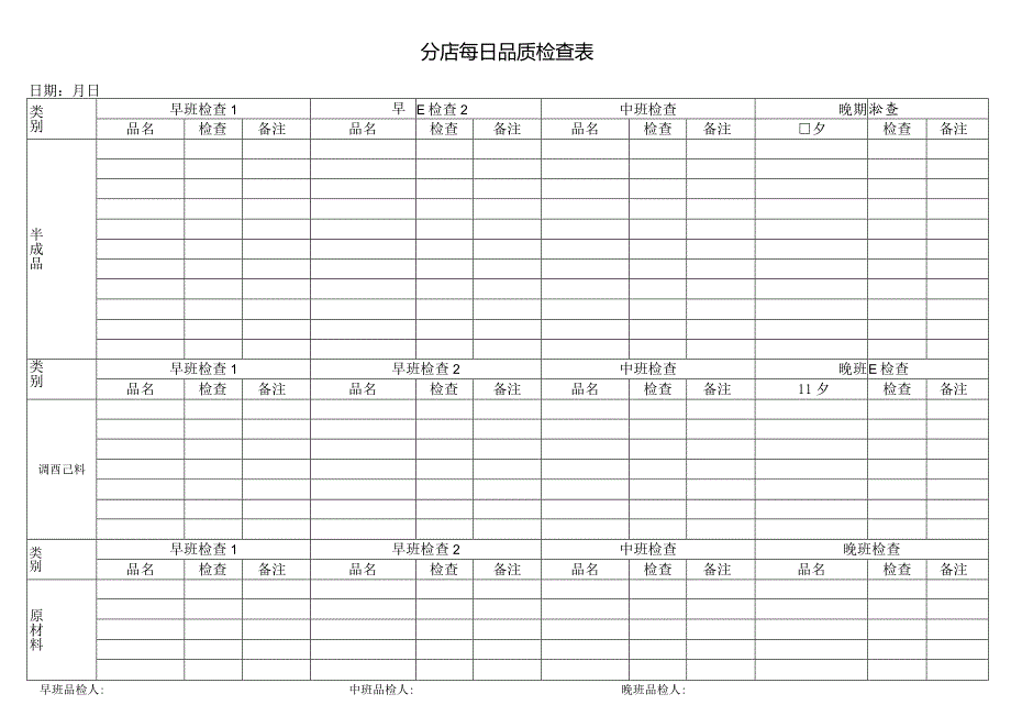 分店每日品质检查表（完整版）.docx_第1页