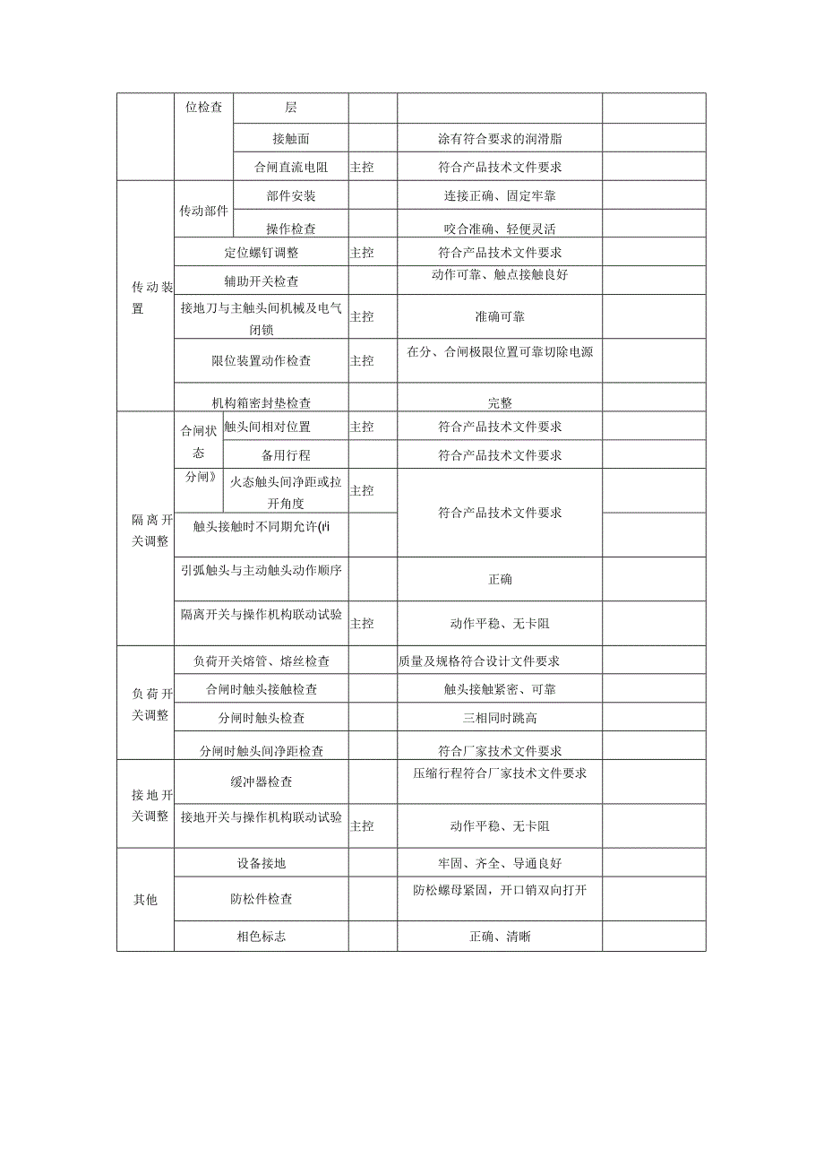 风电、光伏工程质量工艺标准化（隔离开关安装）.docx_第3页