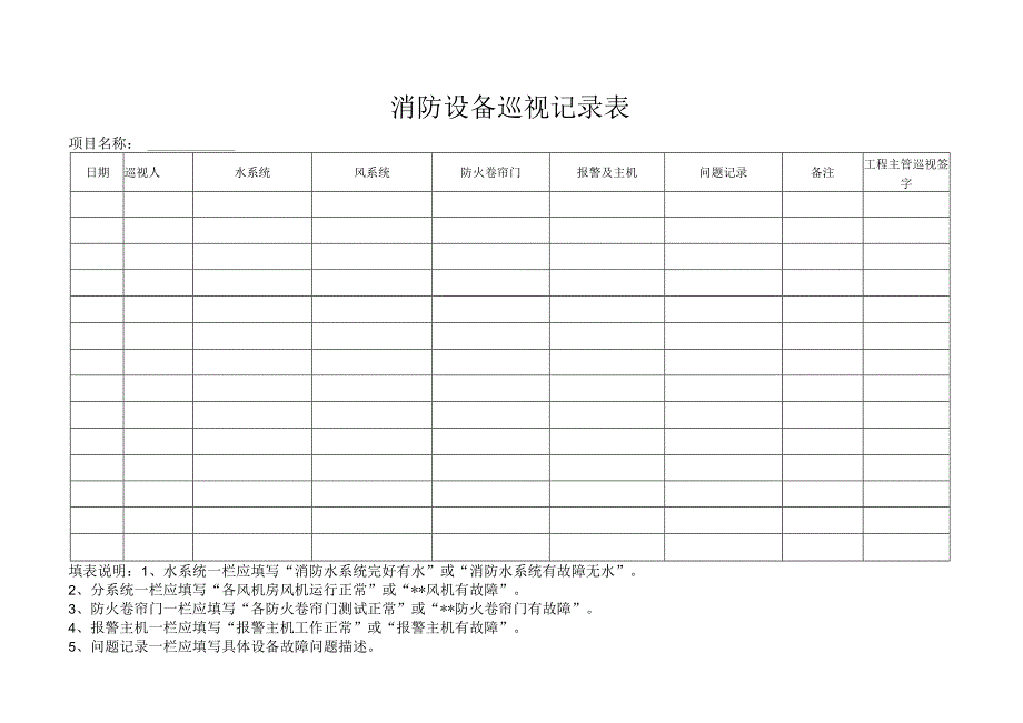 消防设备巡视记录表.docx_第1页