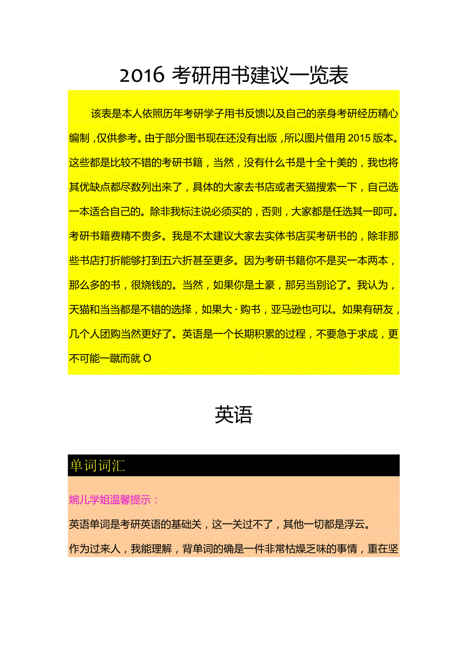 2016考研用书建议一览表.docx_第1页