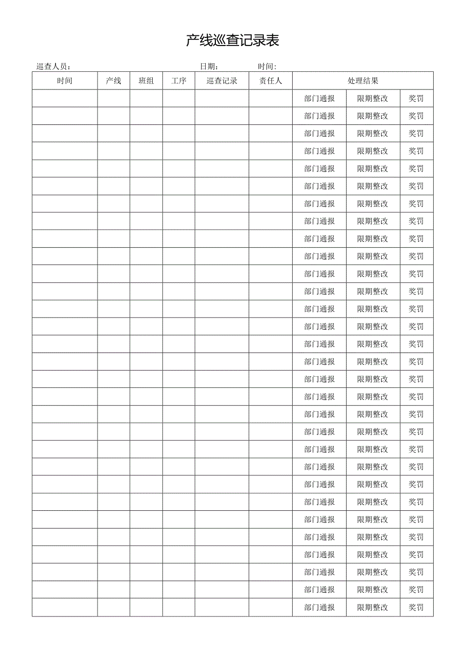 产线巡查记录表.docx_第1页