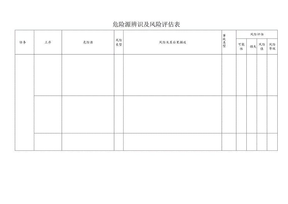 危险源辨识及风险评估表.docx_第1页