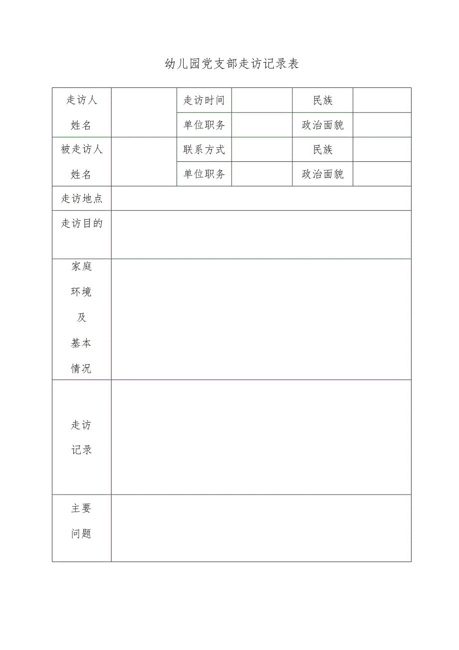 幼儿园党支部走访记录表.docx_第1页