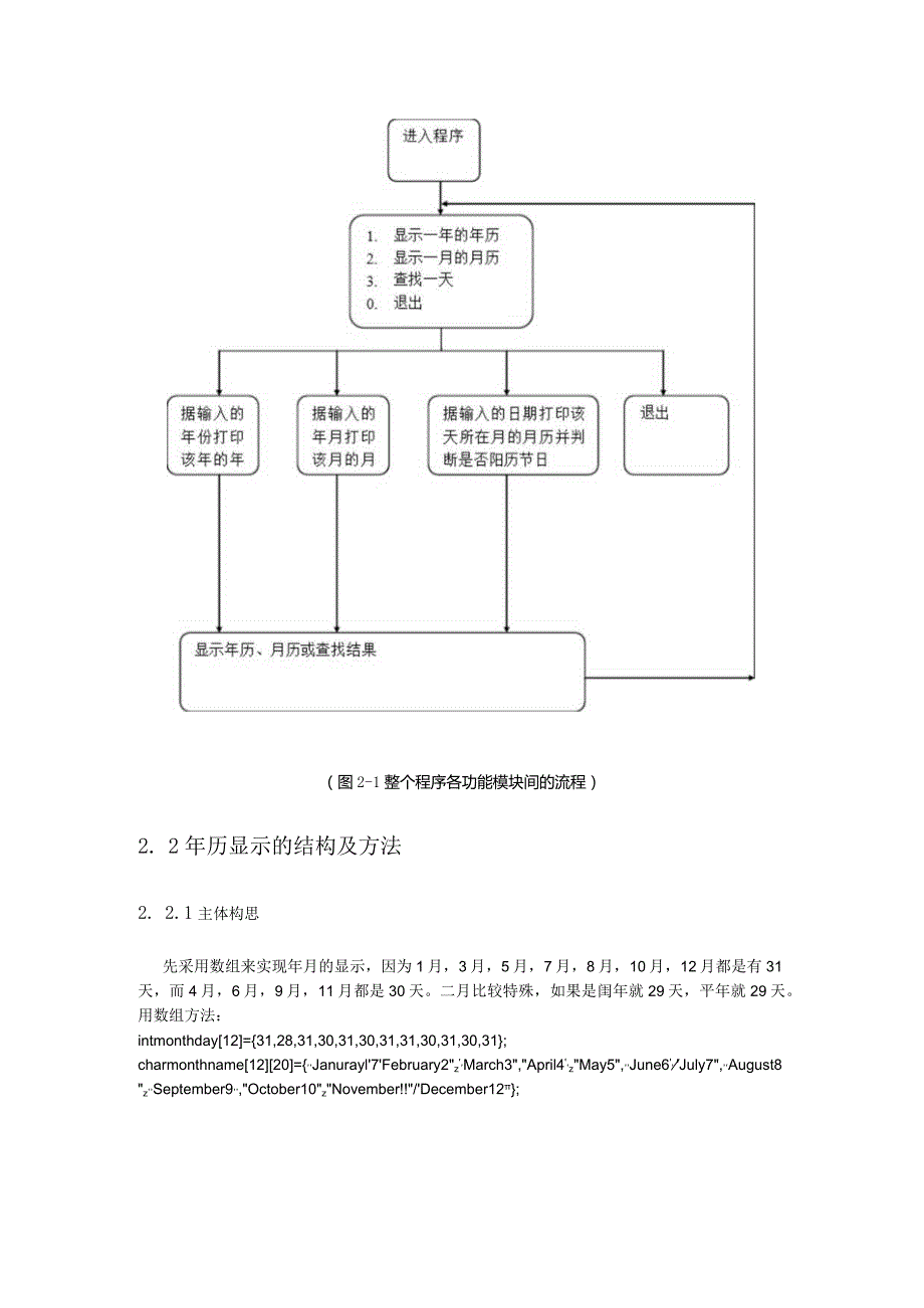 Java课程设计--大整数运算.docx_第3页