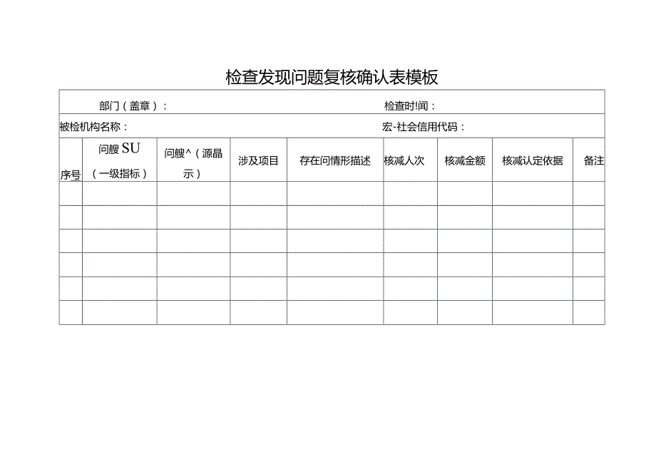 检查发现问题复核确认表模板.docx_第1页