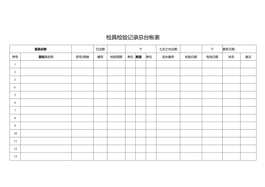 检具检验记录总台帐表.docx_第1页