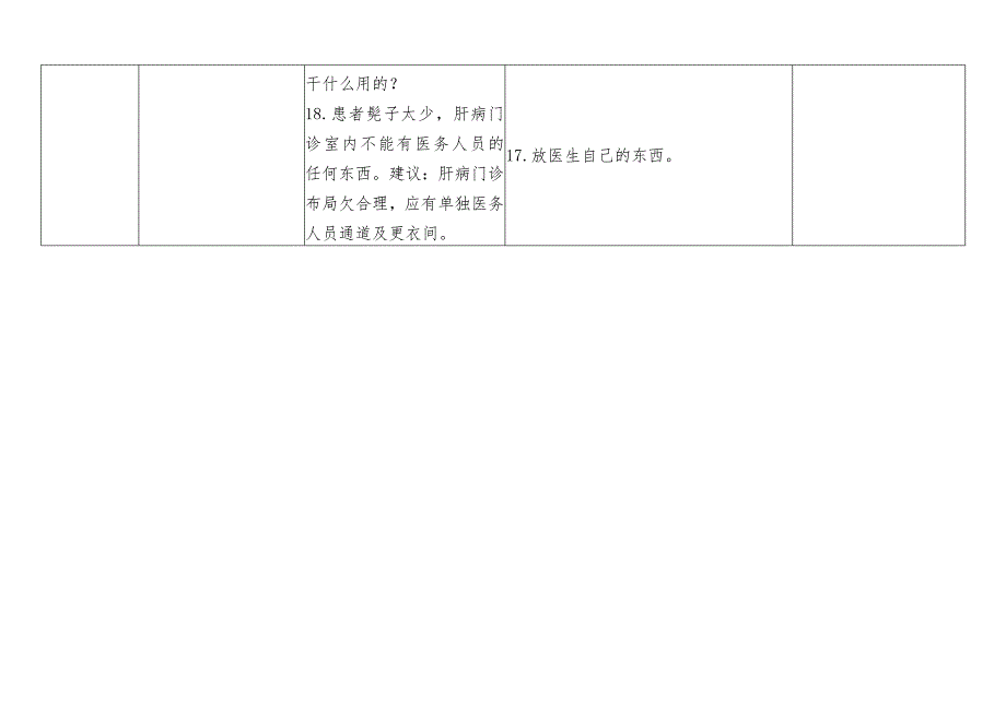 发热门诊复评陪检记录.docx_第3页