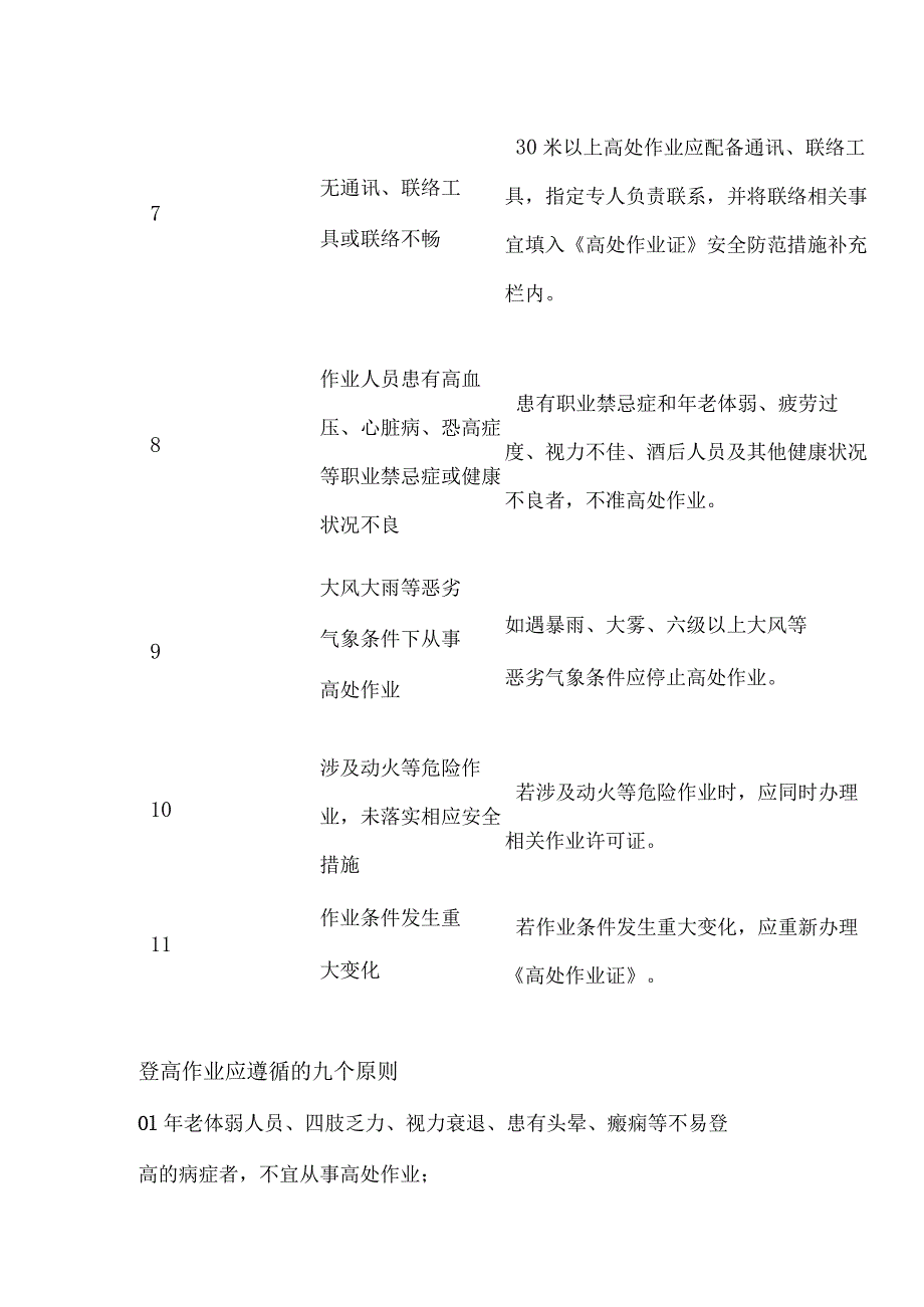 高处坠落事故案例分析及预防措施.docx_第3页