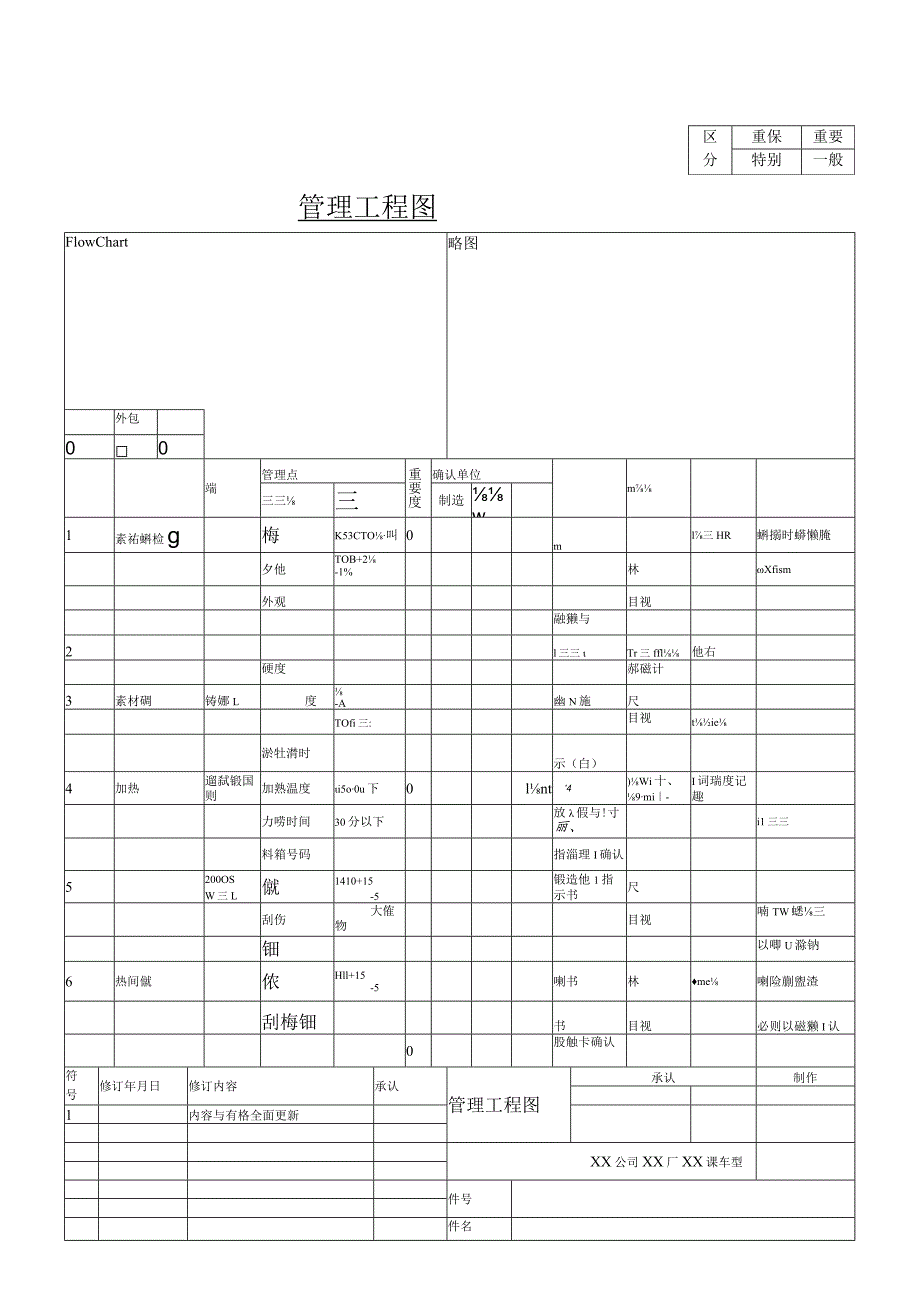 管理工程图 .docx_第1页