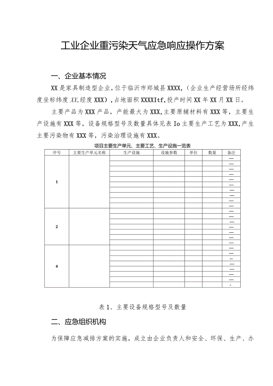 公司重污染天气应急响应操作方案模板.docx_第2页