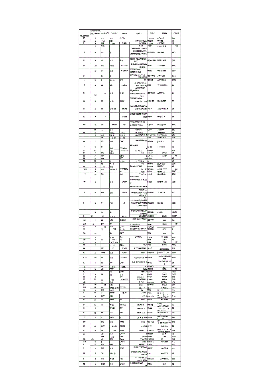 浙江工业大学2023年复试分数线 .docx_第2页