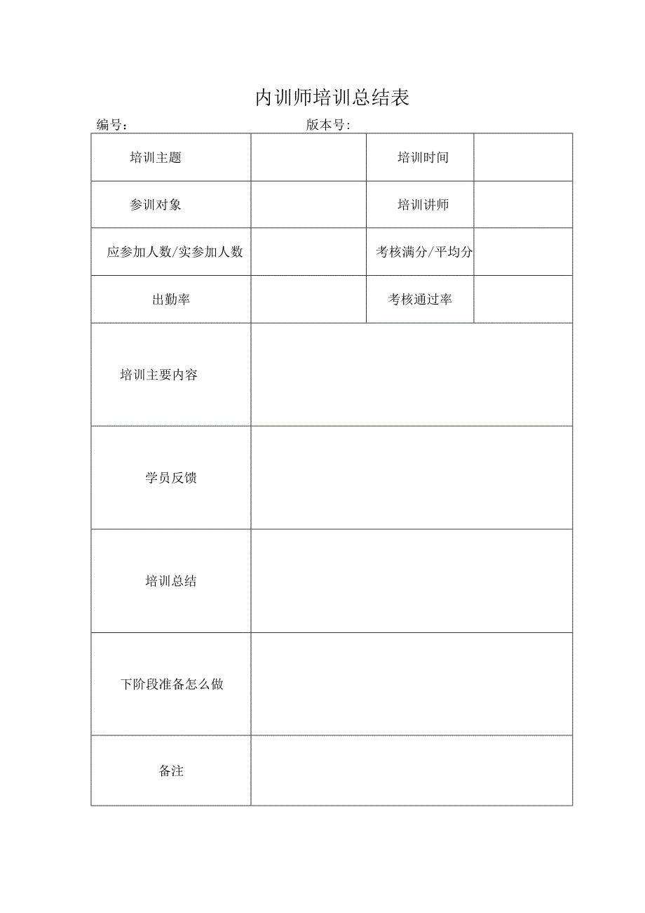 内训师培训总结表.docx_第1页