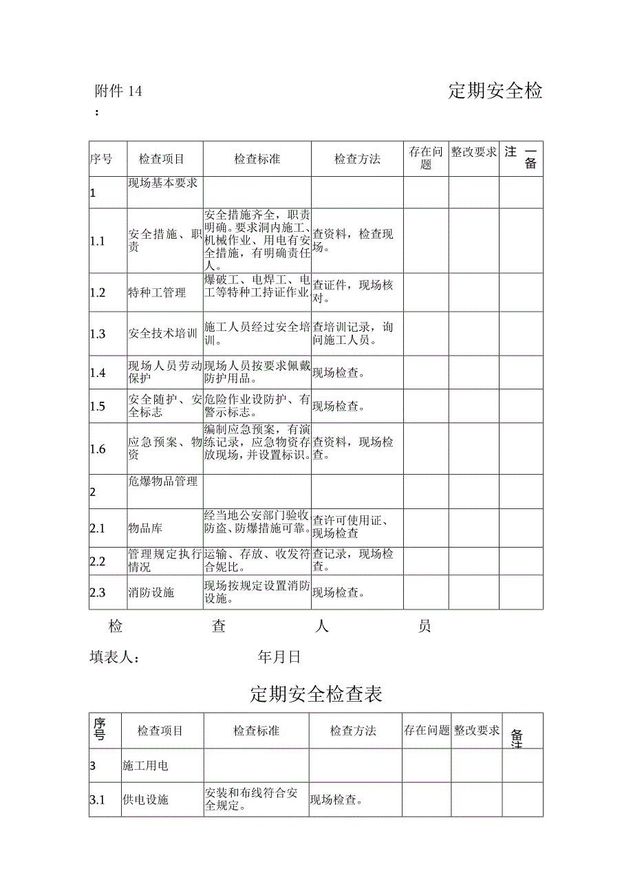 建筑工程定期与不定期安全检查记录全含测试卷.docx_第2页