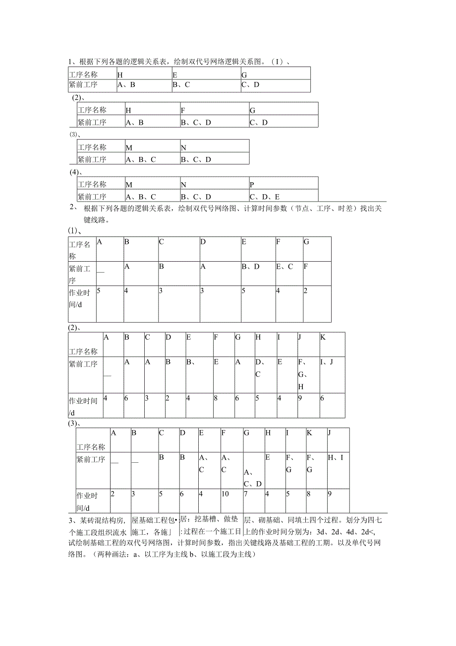 网络图作业题.docx_第1页