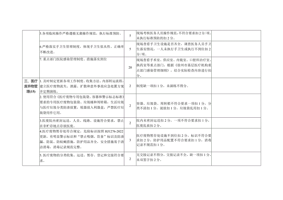 区基层医疗机构院感考核标准.docx_第2页