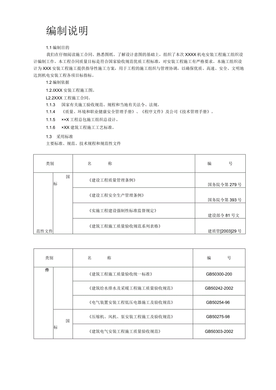 某机电安装工程施工组织设计.docx_第2页