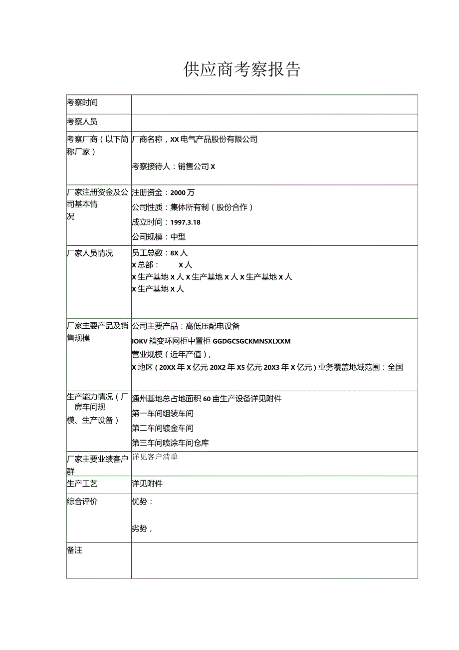 供应商考察报告（2024年XX电气产品股份有限公司）.docx_第1页